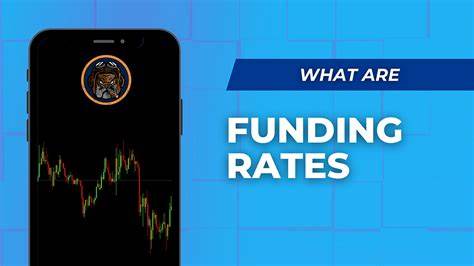 Funding-Rates