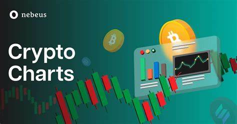 crypto-chart