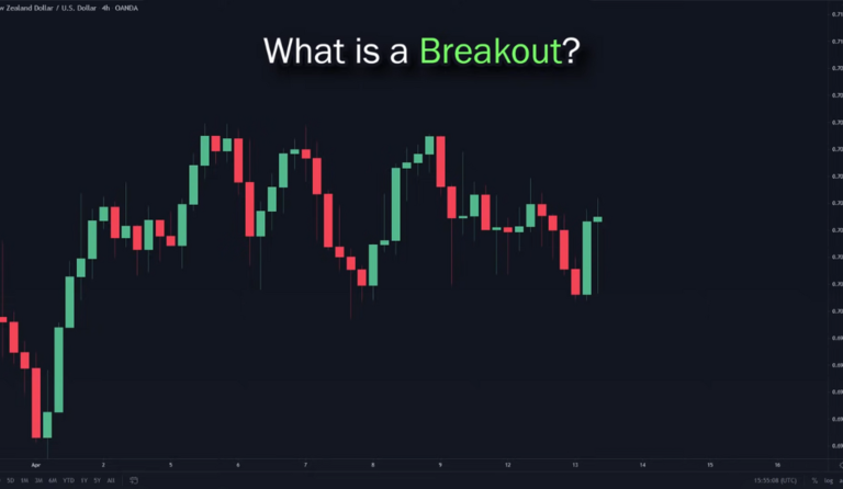 breakout-in-crypto